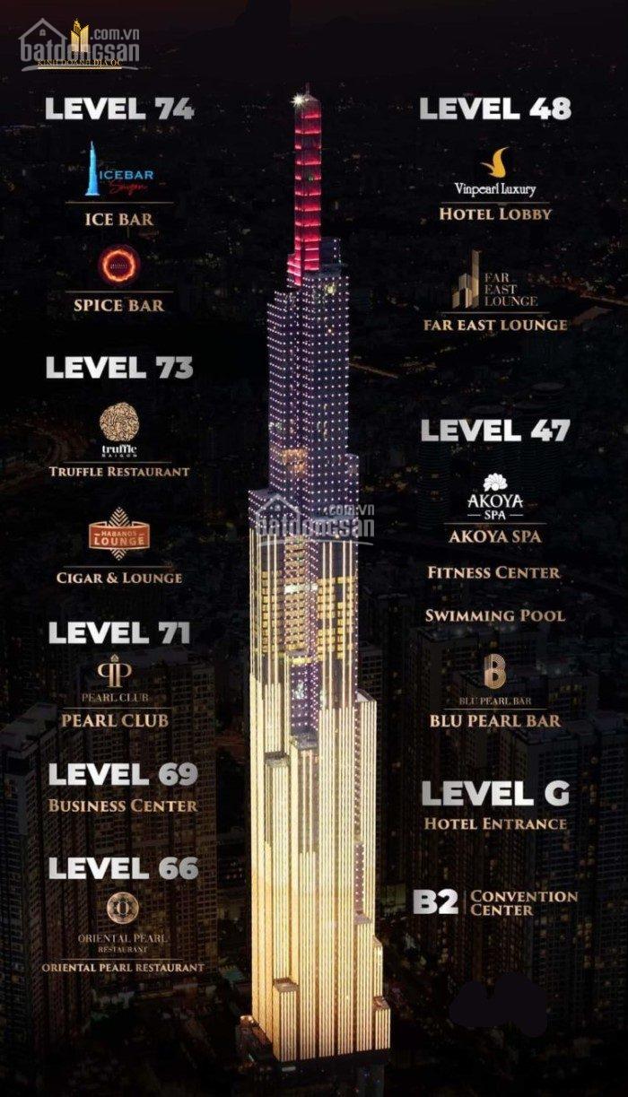 bán chung cư landmark, Penthouse 397.2m2, sân vườn riêng 81m2, 4PN view sông SG