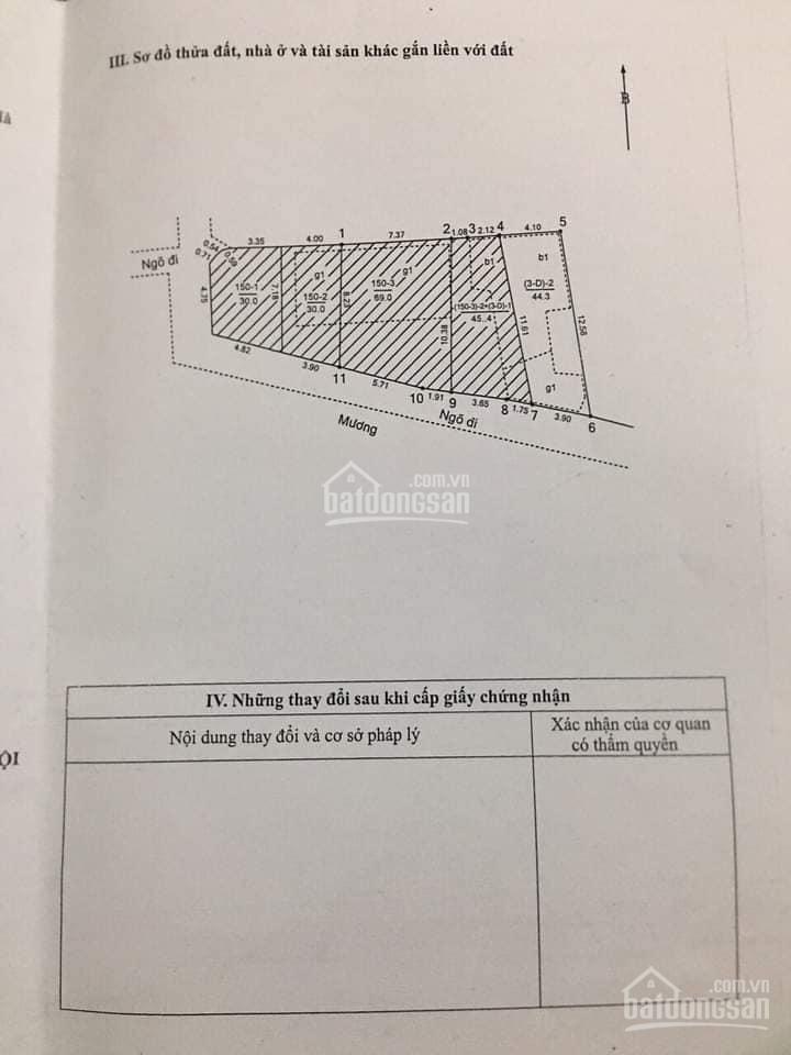 bán nhà mặt phố quận ba đình giá rẻ mùa covid ai có nhu cầu liền hệ ngay kẻo hết