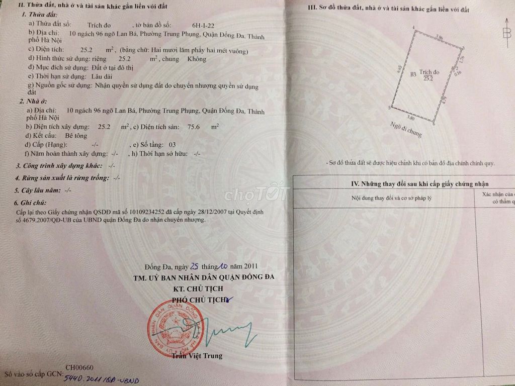 mua bán nhà quận đống đa dưới 2 tỷ xem ngay kẻo mất nhà đẹp